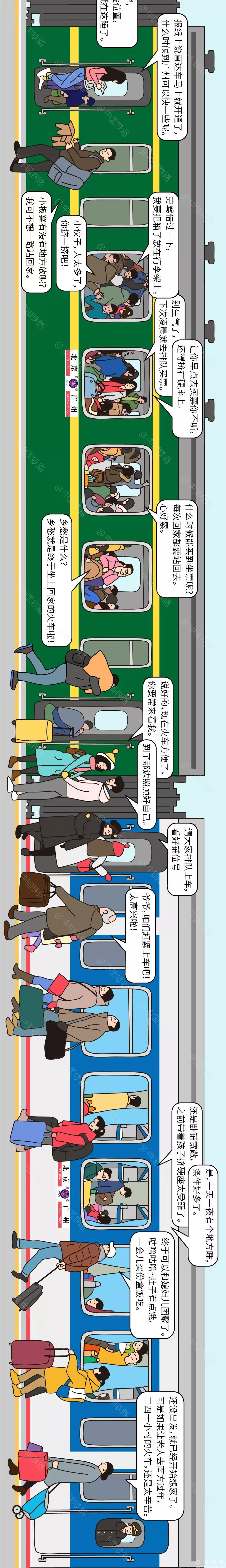 北京到香港，这趟列车将来还能更快幺?