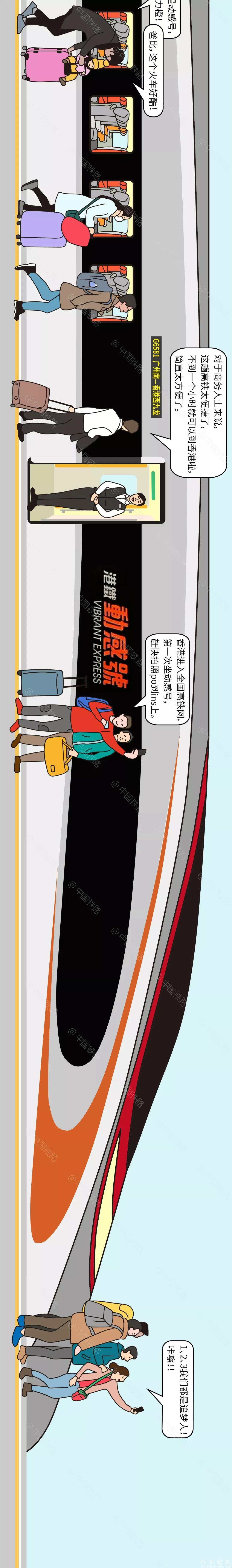 北京到香港，这趟列车将来还能更快幺?