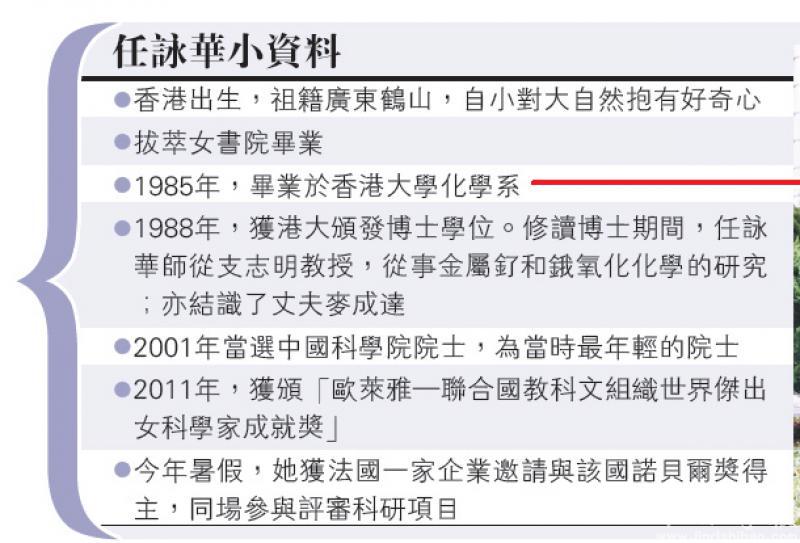 [香港人家]多项国际级院士资格