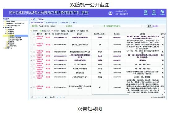 贵州先行建设国家企业信用信息公示系统